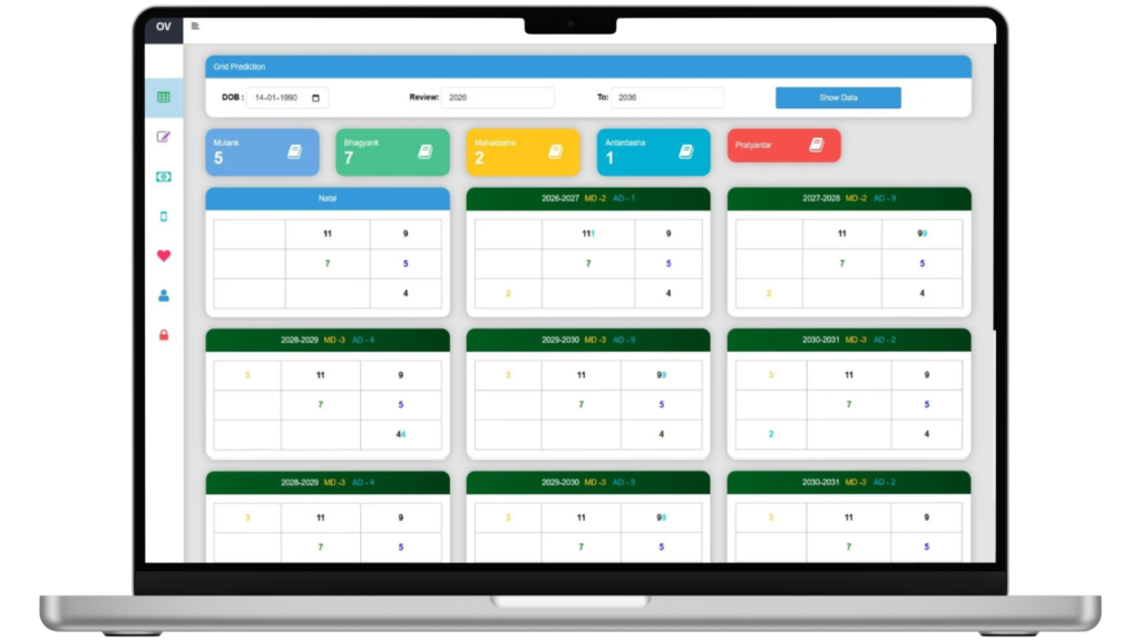 Numerology software